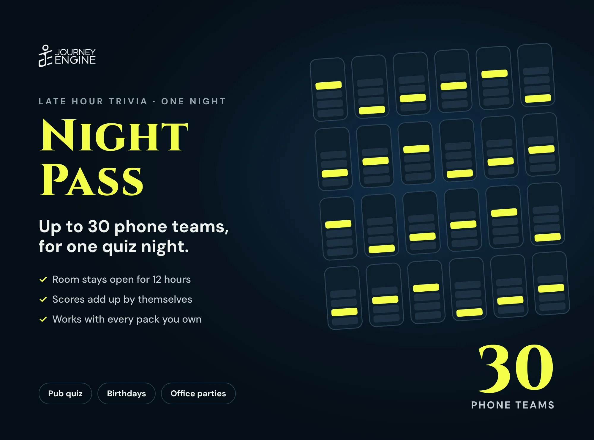 Late Hour Trivia Night Pass | Up to 30 Phone Teams for One Night | Pub Quiz, Party and Event Upgrade